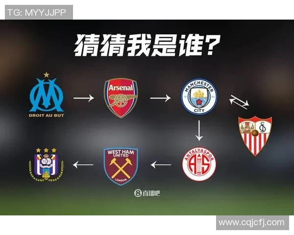 曼城对阵马赛首发阵容分析及比赛前瞻详解